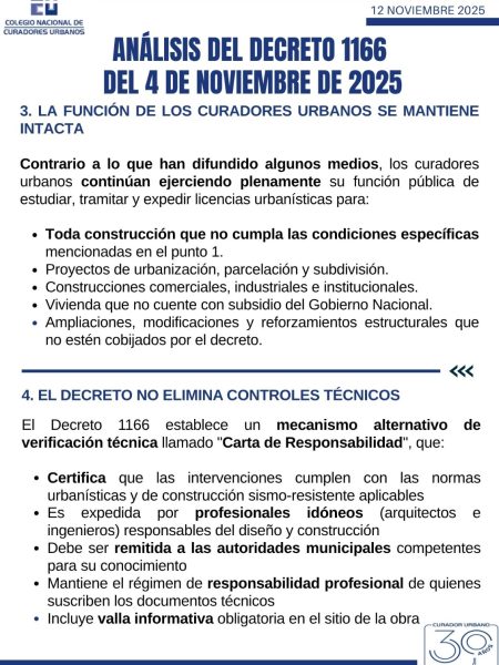 Análisis del decreto de 1166 del 4 de nov de 2025