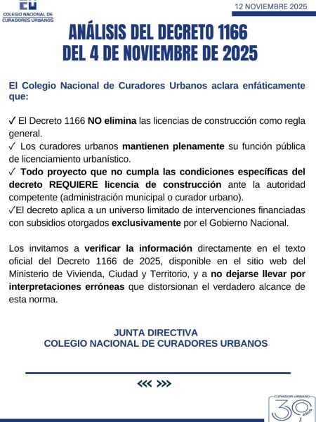 Análisis del decreto de 1166 del 4 de nov de 2025