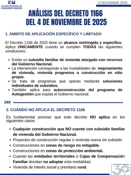 Análisis del decreto de 1166 del 4 de nov de 2025